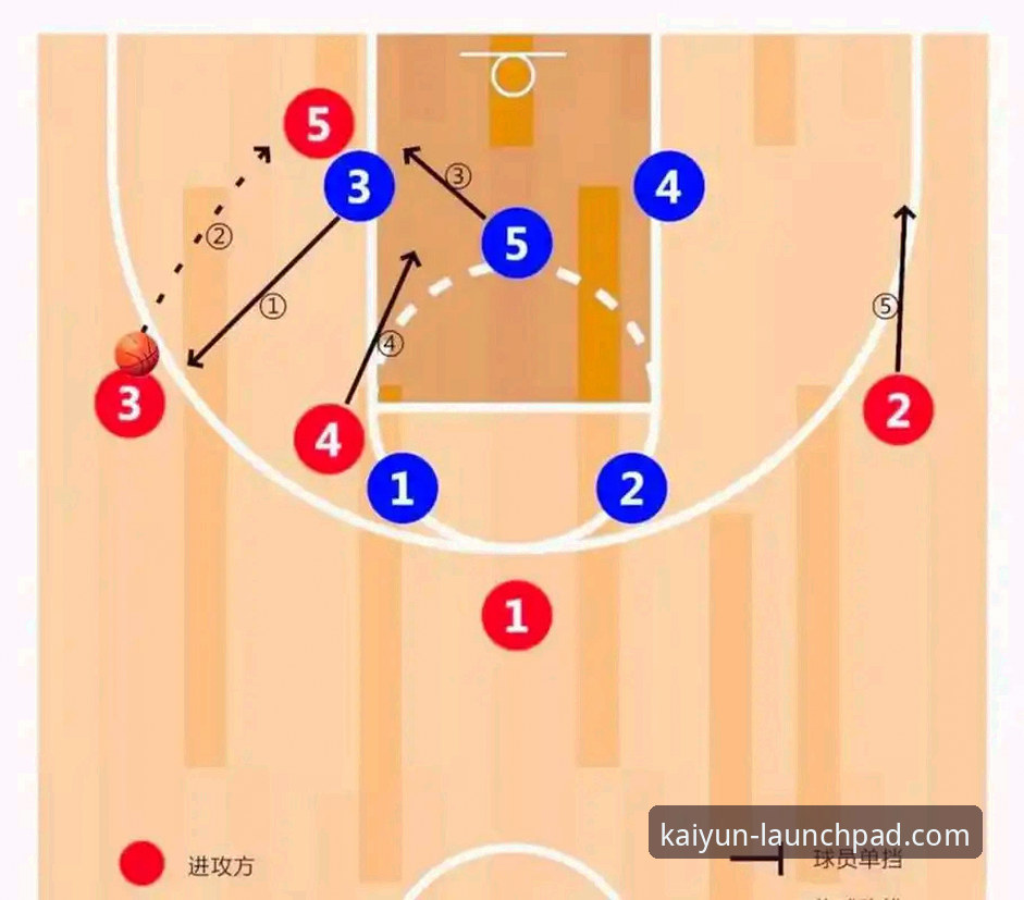 开云app手机版登录 NBA加时赛实战复盘教程:亚历山大47分如何带领雷霆险胜活塞——开云app安卓版下载观赛全攻略